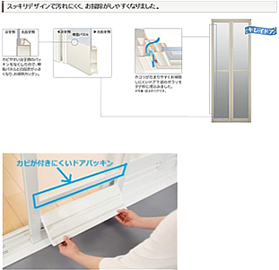 和歌山市　お風呂　ドア