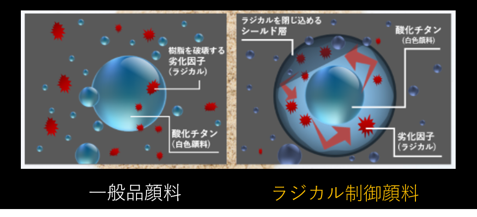 和歌山市外壁塗装コラボ塗料