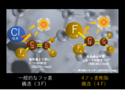 和歌山市外壁塗装コラボ塗料