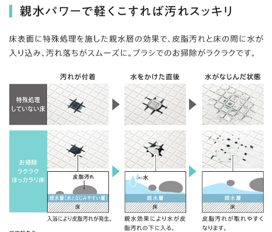 和歌山市海南市岩出市地域密着外壁塗装