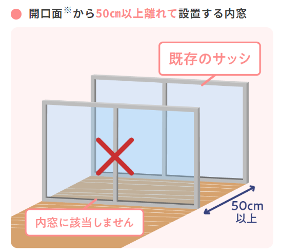 和歌山市海南市岩出市地域密着外壁塗装