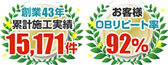 和歌山市のリフォームと屋根外壁塗装専門店 岸本建設