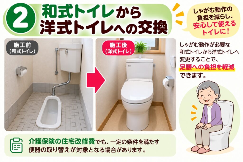 トイレ介護リフォーム工事