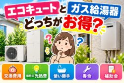 【2026年版】エコキュートとガス給湯器はどっちがお得？交換費用・光熱費・補助金を徹底比較！｜和歌山市・阪南市・岬町のリフォーム・屋根外壁塗装専門店